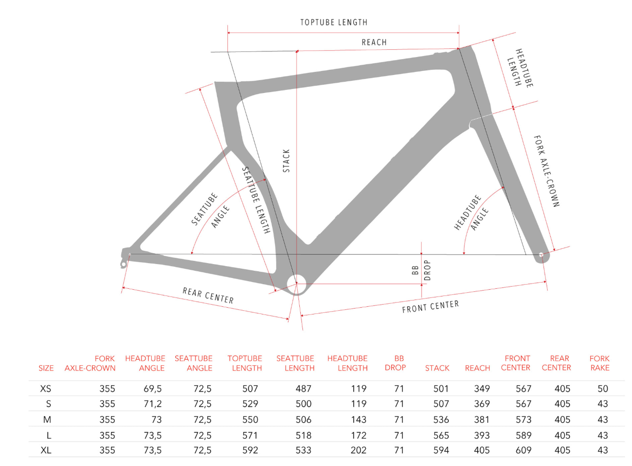 3T Strada Due TEAM STEALTH Ultegra Di2 2x11