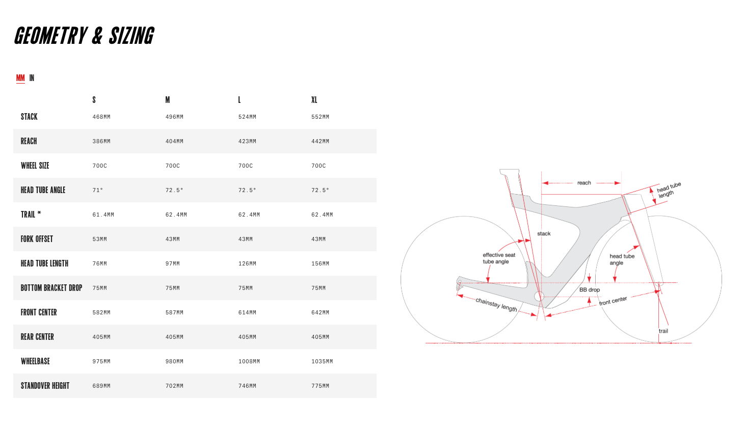 Cervelo P3X Shimano ULTEGRA DI2 / DT Swiss ARC1450 Carbon graphite/back/red