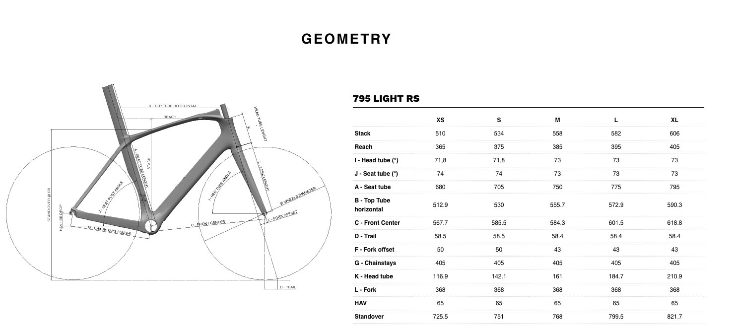 Look 795 AeroLight RS Rahmenset black-white (2018)