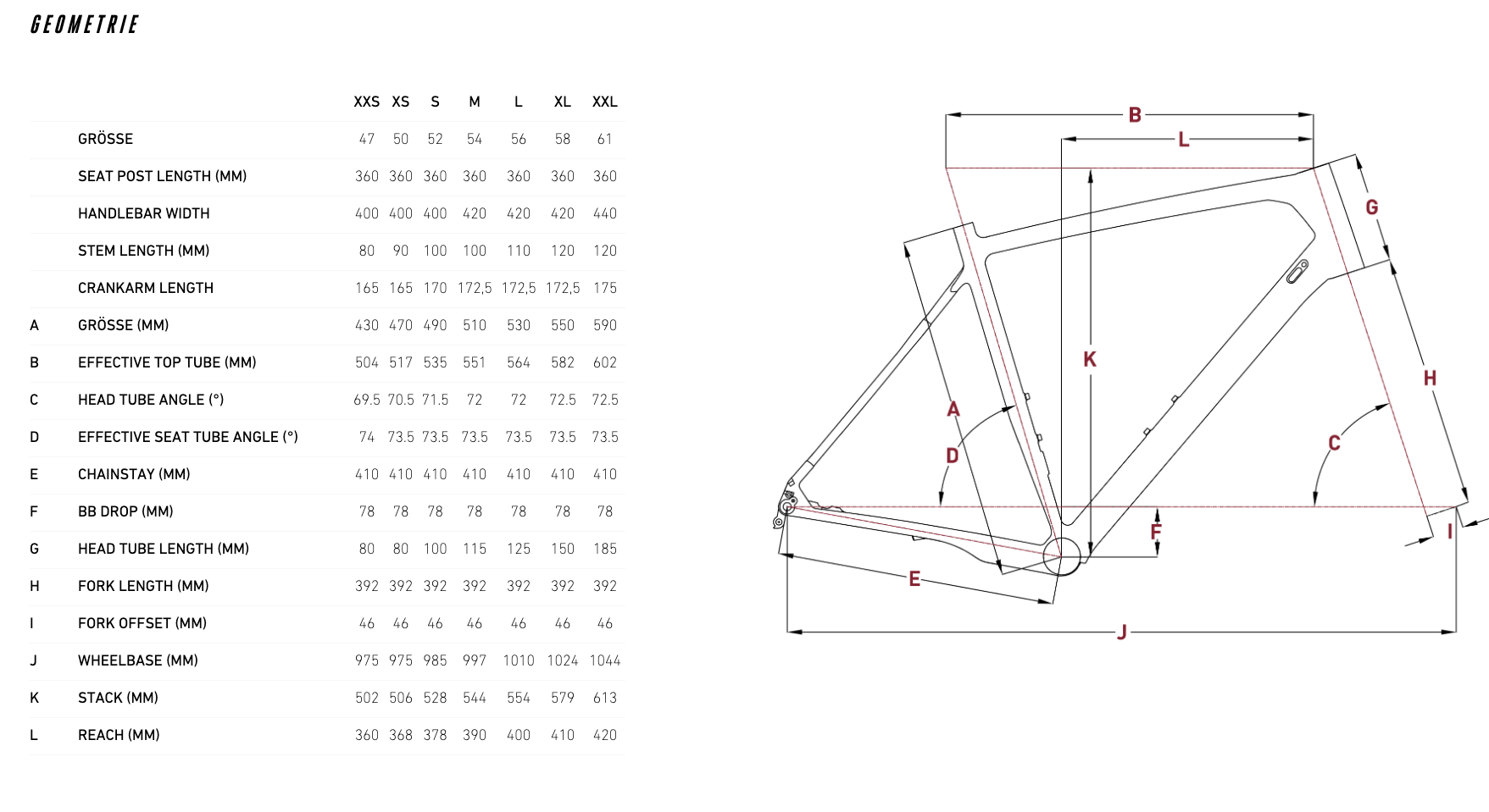 Focus IZALCO MAX 8.9 Disc Ultegra 2x11 (2022)