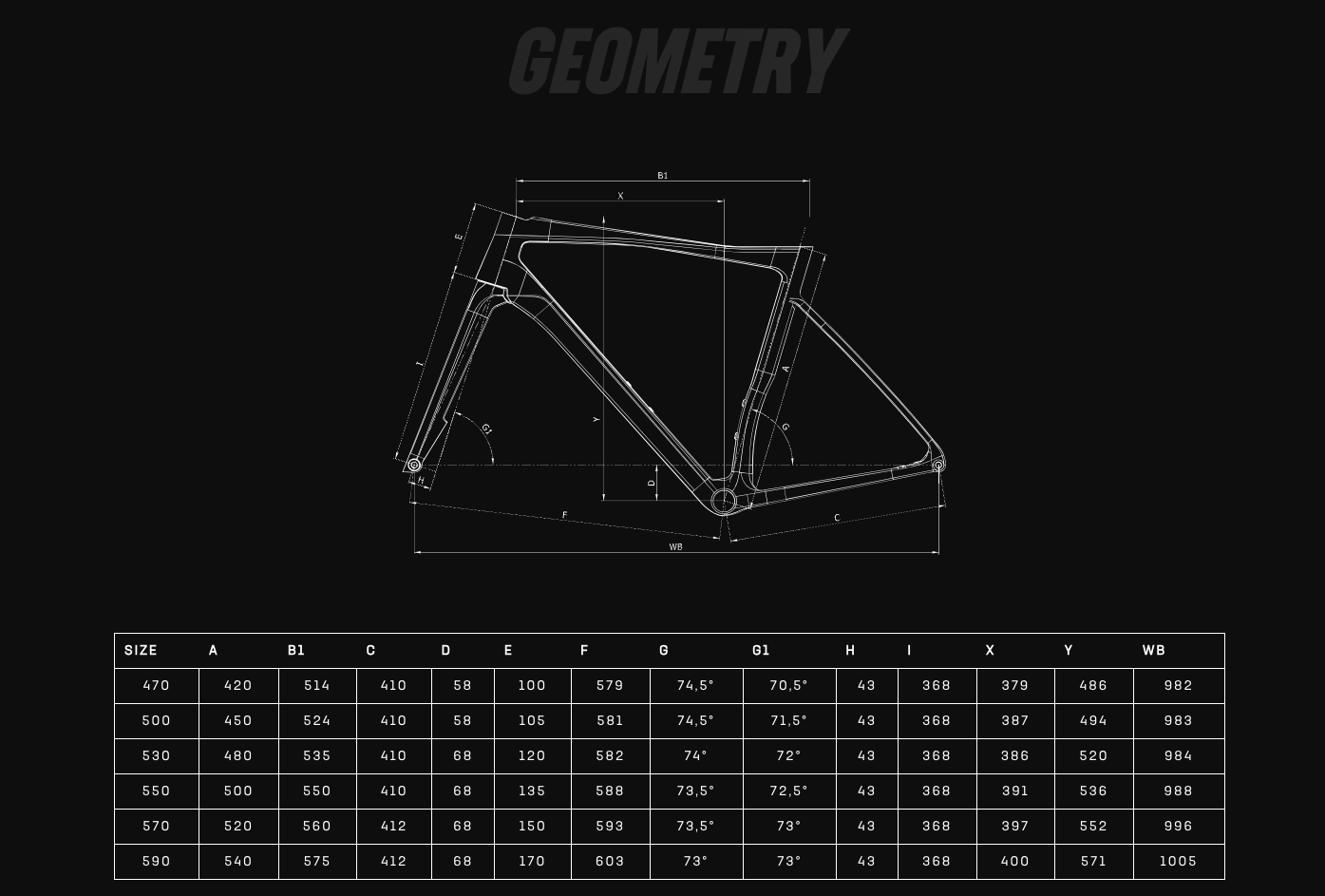 Bianchi SPECIALISSIMA PRO SRAM FORCE ETAP AXS (YTB43 MW)