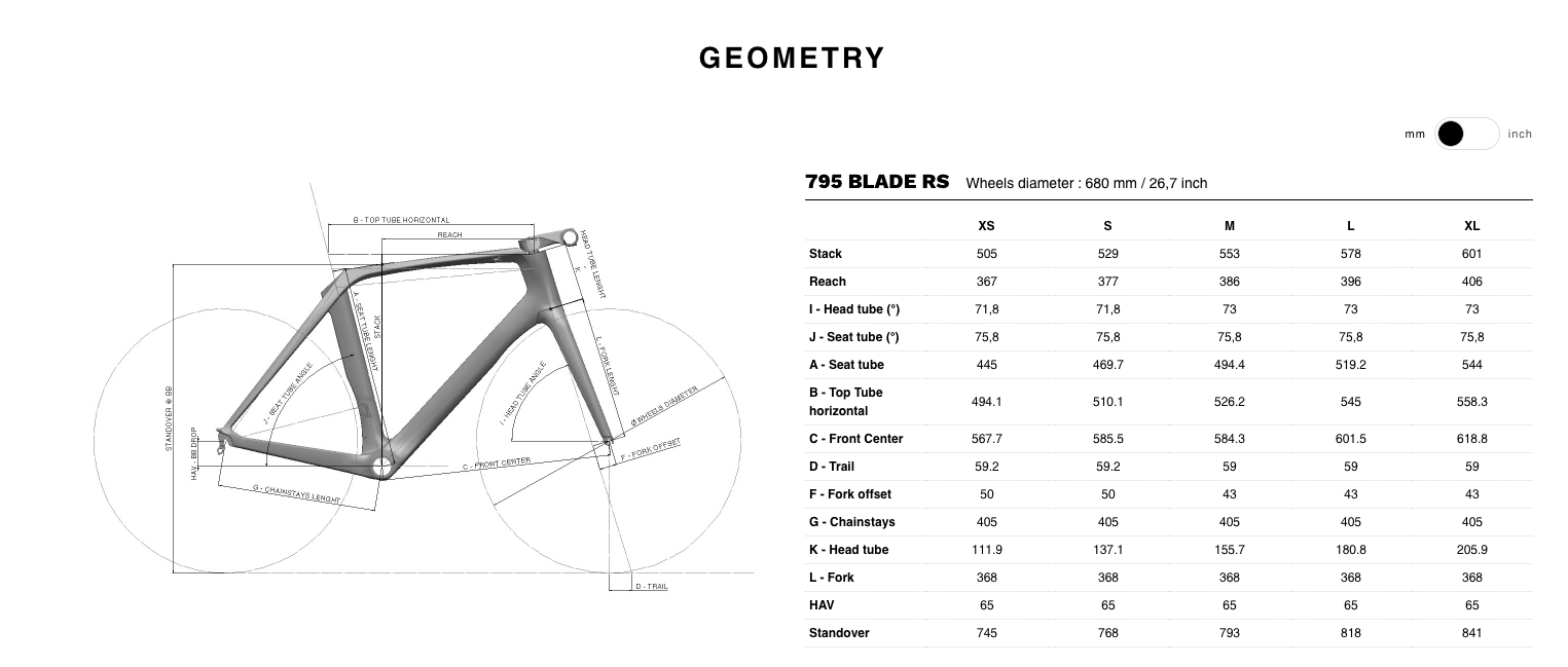 LOOK 795 Blade RS DISC Ultegra Di2 Corima 47mm
