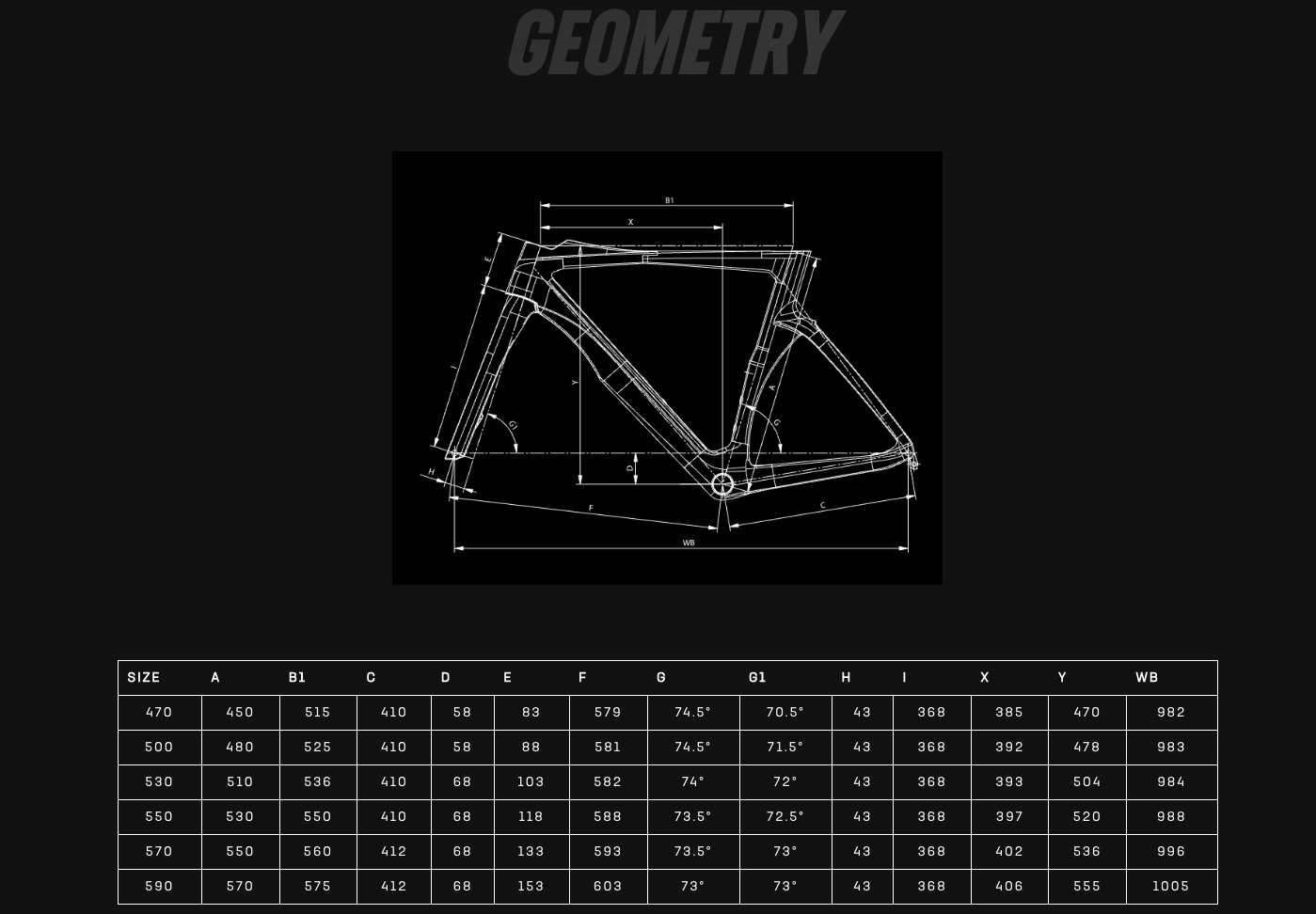 Bianchi OLTRE Comp Ultegra Di2 2x12 (2023) YSB23 XD CK16 / GRAPHITE FULL GLOSSY