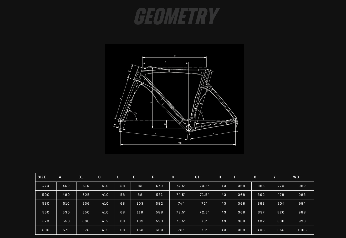 Bianchi OLTRE PRO Sram Force D2 AXS 2x12 (2024) YTB10 XJ - BLACK / CELESTE