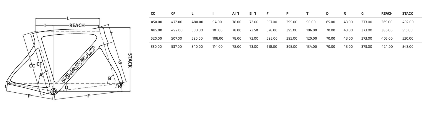 Pinarello Bolide TR+ Rahmenset Triathlon (2020) Color: BoB 830