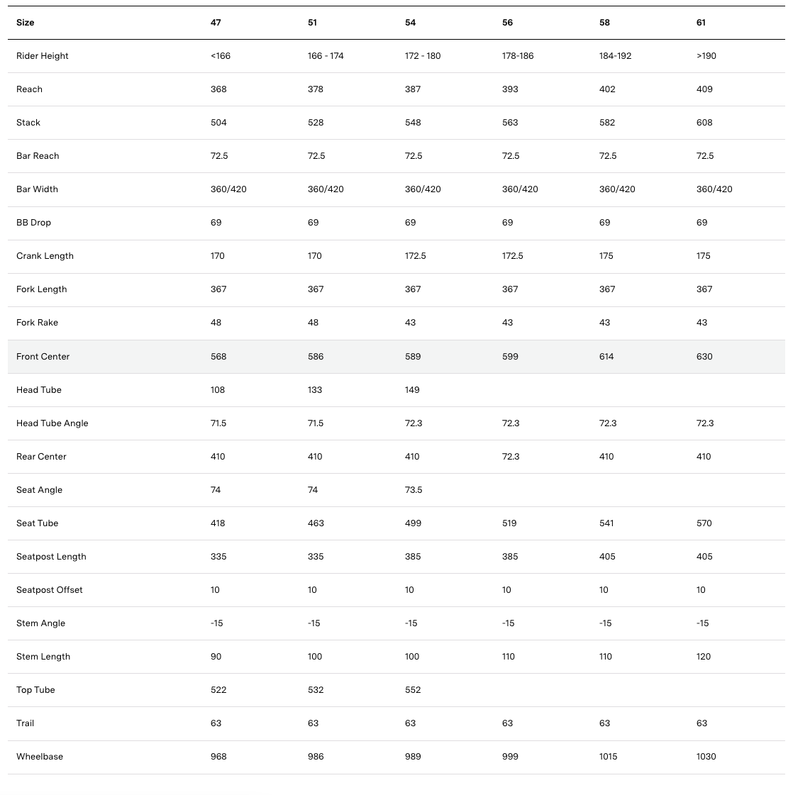 BMC Teammachine R 01 module / Rahmenset | carbon-black/cool-white (2024)