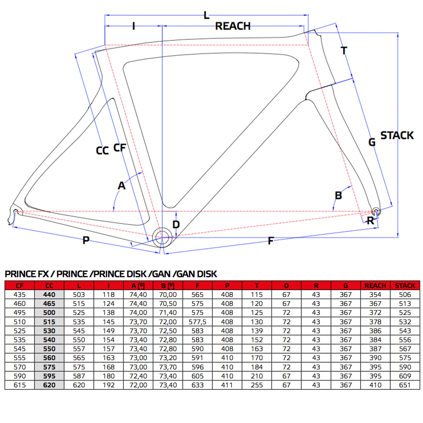 Pinarello Prince Komplettrad Ultegra 