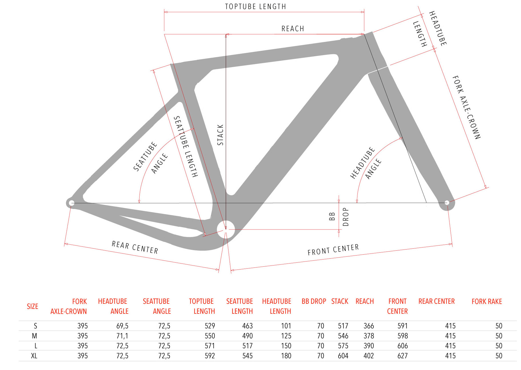 3T Exploro PRO Shimano GRX 1x11