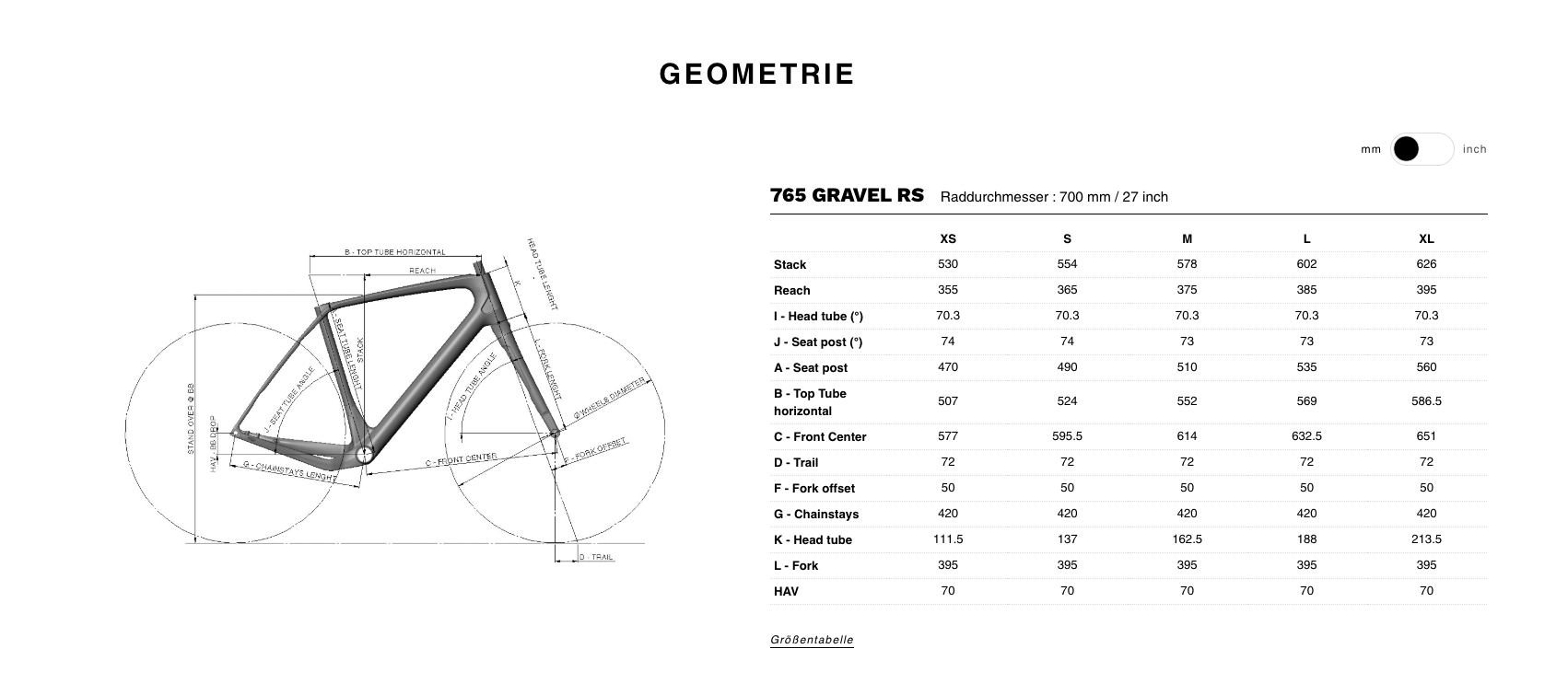 LOOK 765 Gravel RS Rahmenset (2020)