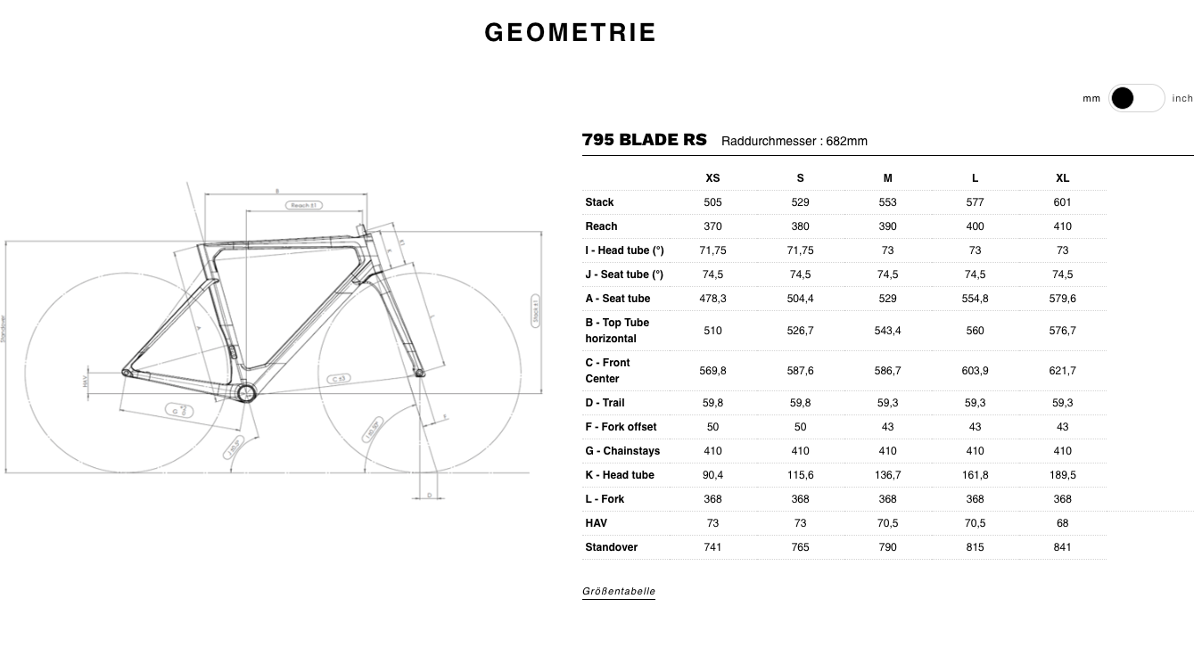 Look 795 BLADE RS PRO TEAM BLACK MAT / GLOSSY (2024) Ultegra Di2 2x12