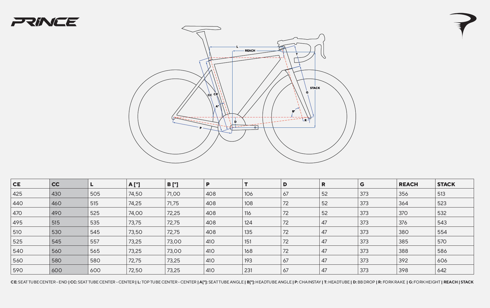 Pinarello Prince Disc Shimano Ultegra Di2 2x12 -  black.on-black (CA211) - (2022)